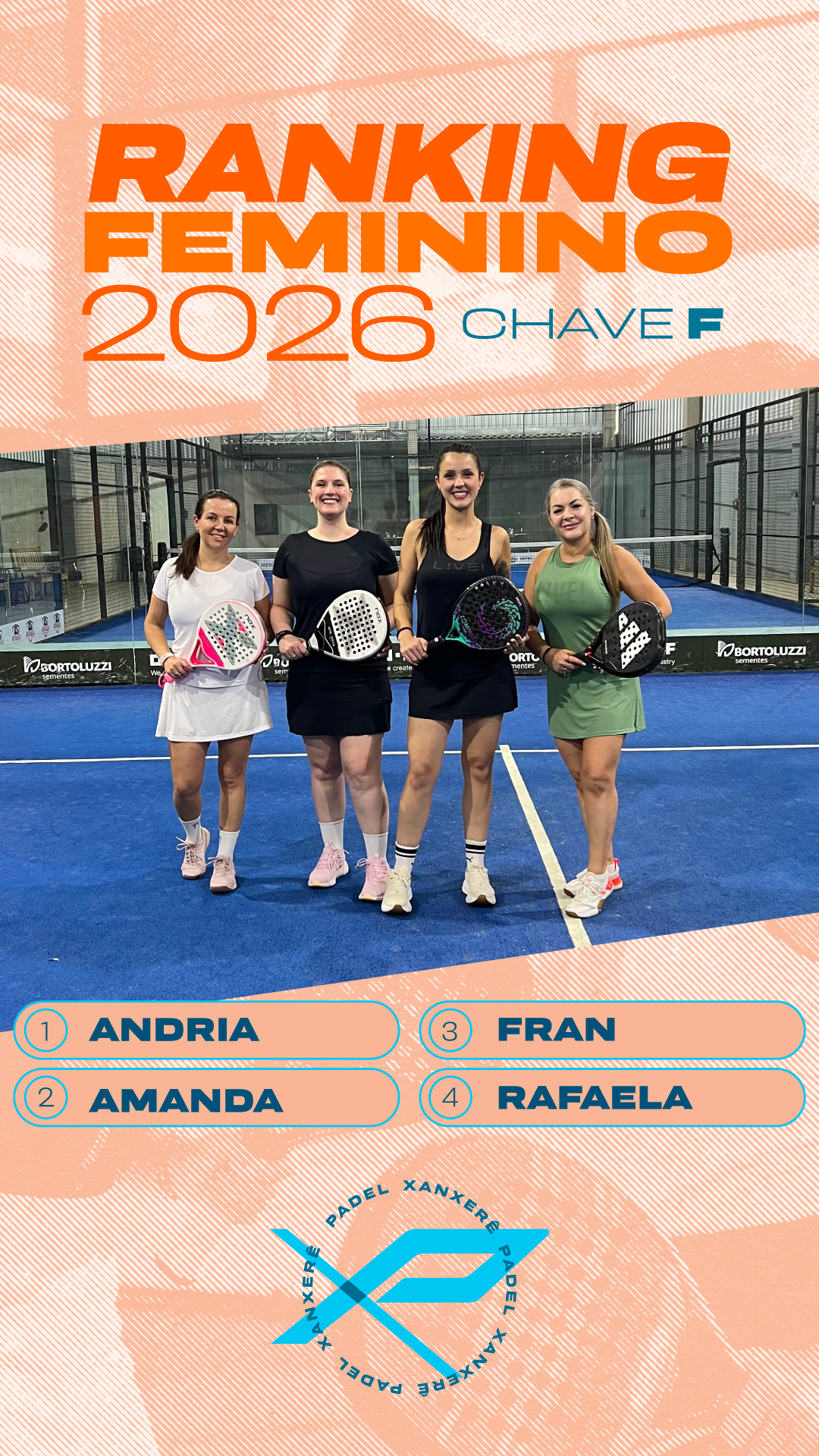 Ranking Feminino 2026